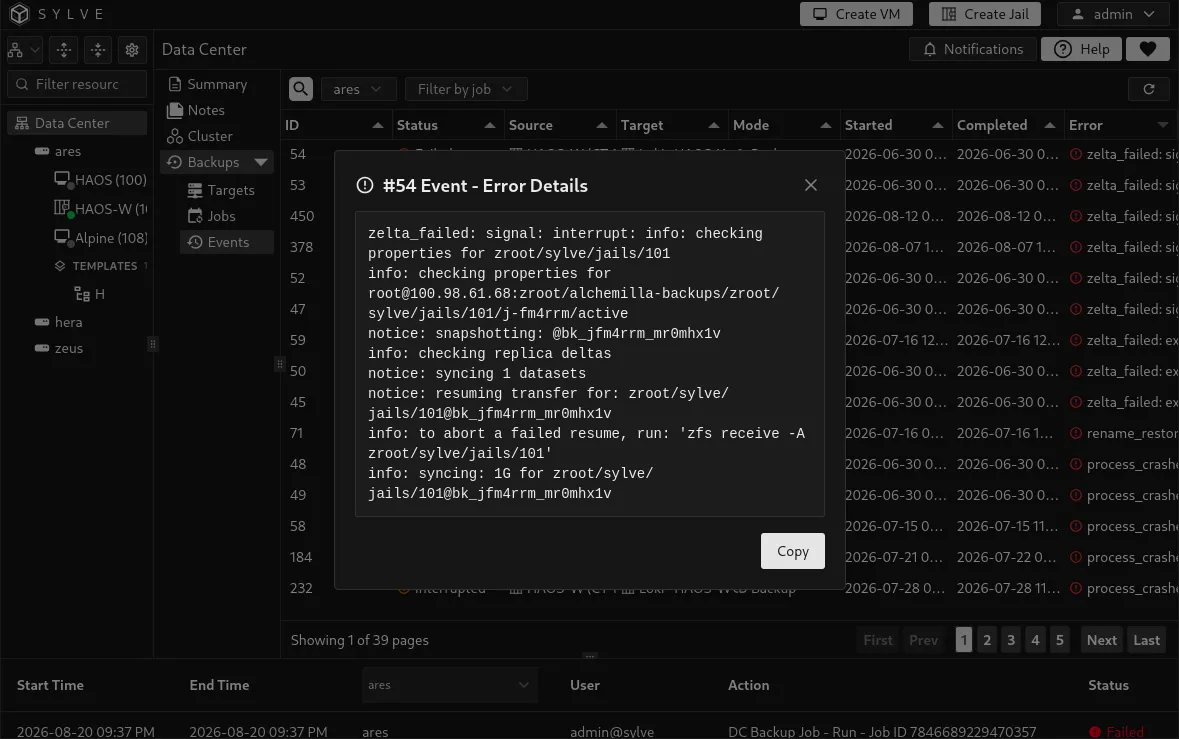 Backup event error dialog with the complete Zelta failure output and Copy button.