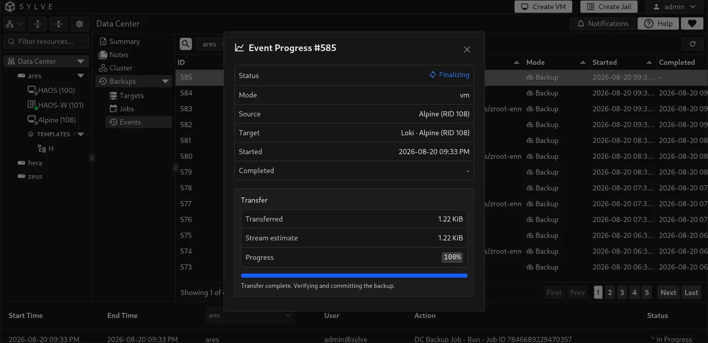 Event Progress dialog for a virtual machine backup in the finalizing phase, showing transfer bytes and 100 percent progress.