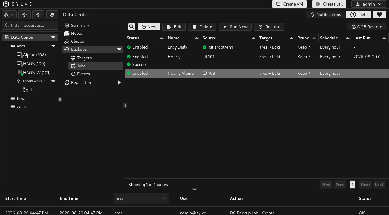 Backup job context menu with actions to run, edit, delete, or restore the selected job.