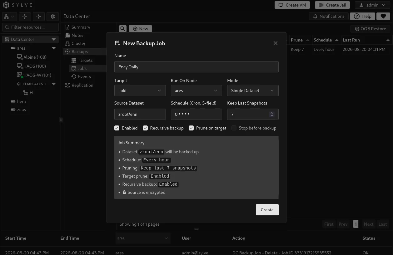 Dataset backup job form with its target, runner, schedule, retention, and source dataset selected.