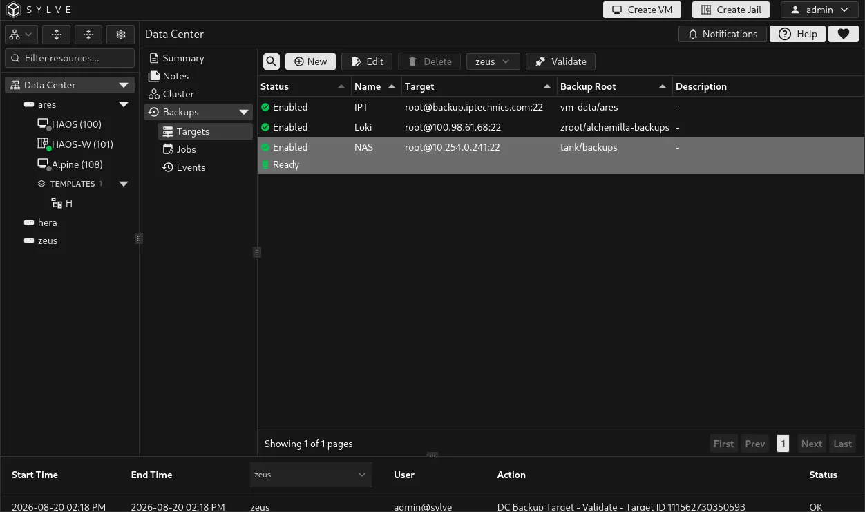 Backup target validation showing the selected cluster node and a Ready connectivity result
