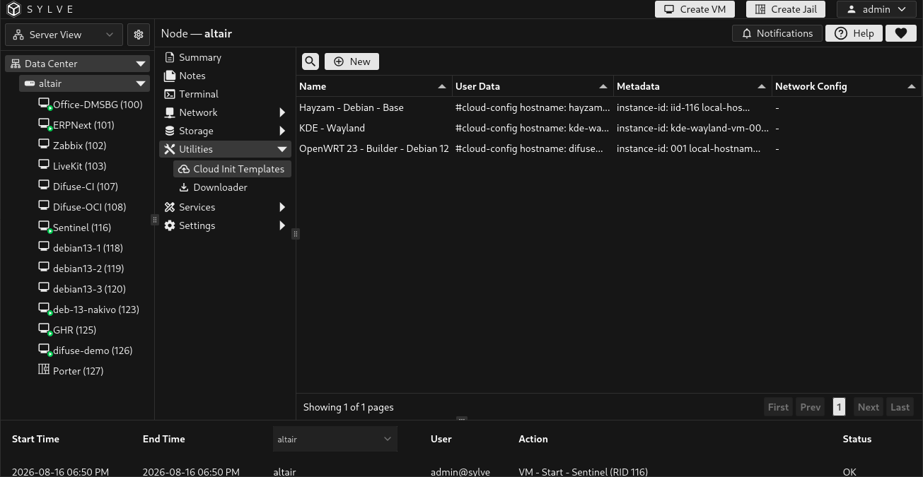 Cloud-Init Templates table showing reusable templates and previews of their User Data, Meta Data, and Network Config documents