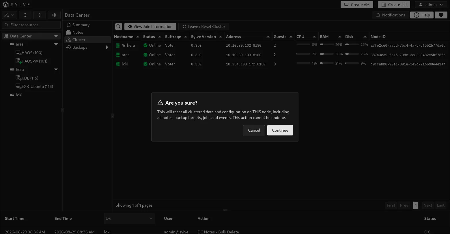 Leave or reset confirmation warning that clustered notes, backup targets, jobs, and events on this node will be cleared