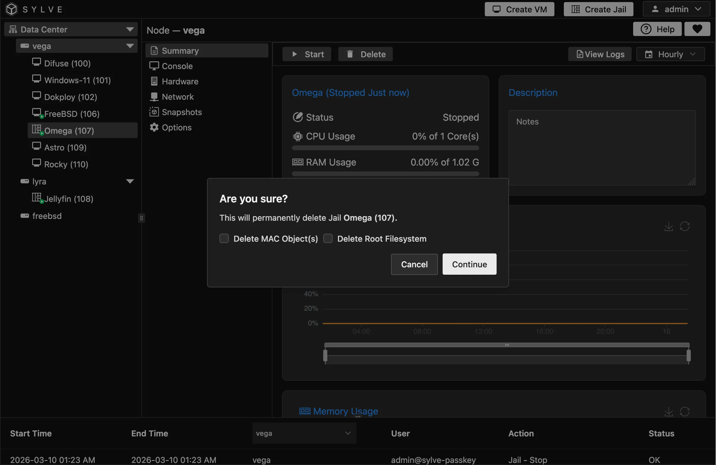 Jail Delete Confirmation