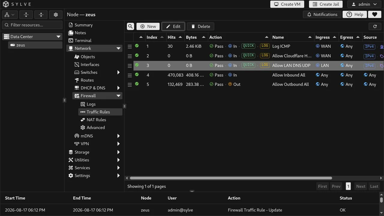 Traffic Rules table showing the Cloudflare HTTPS TCP rule and LAN DNS UDP rule above the default allow-all rules