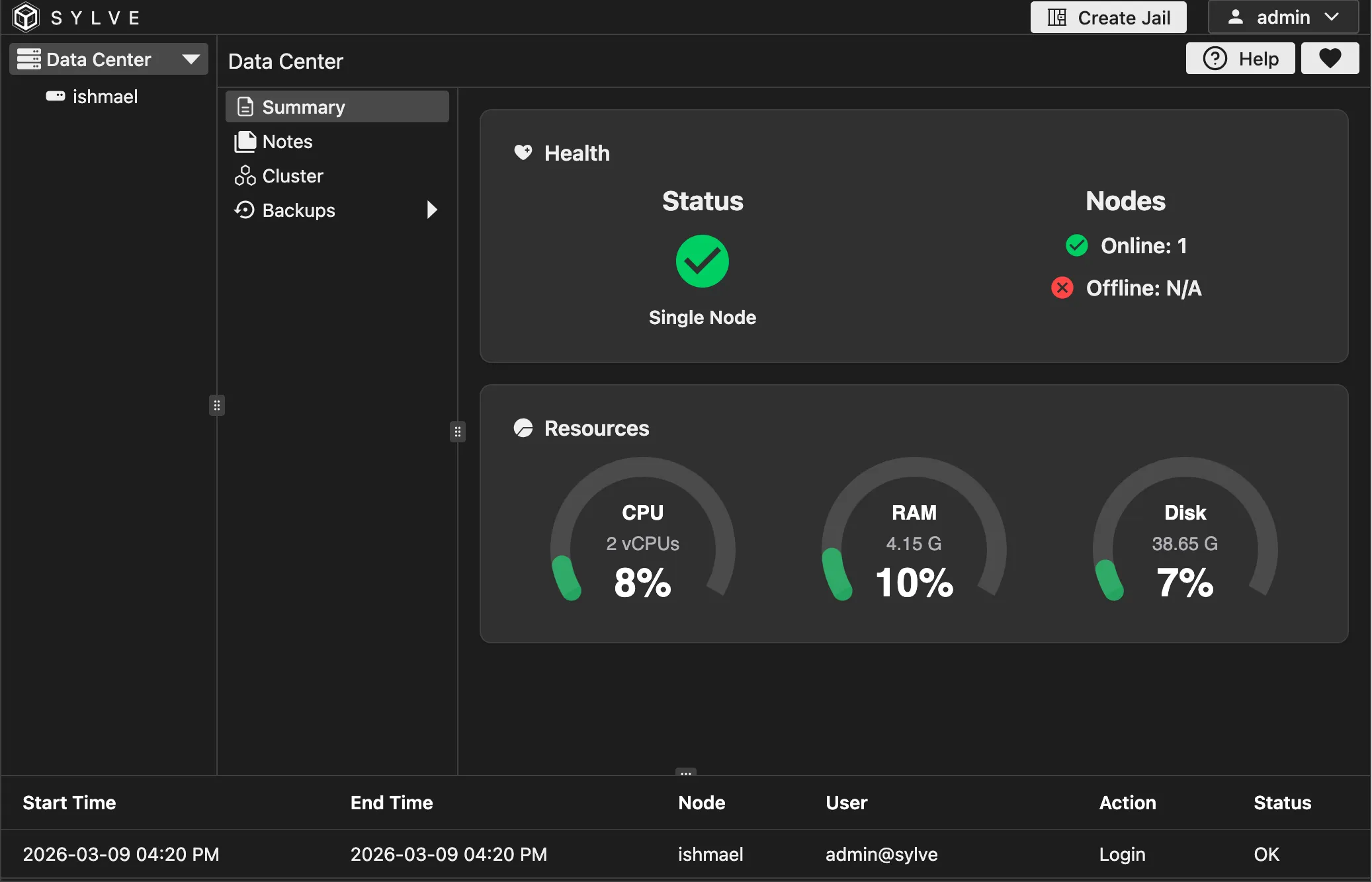 Initial Datacenter Dashboard