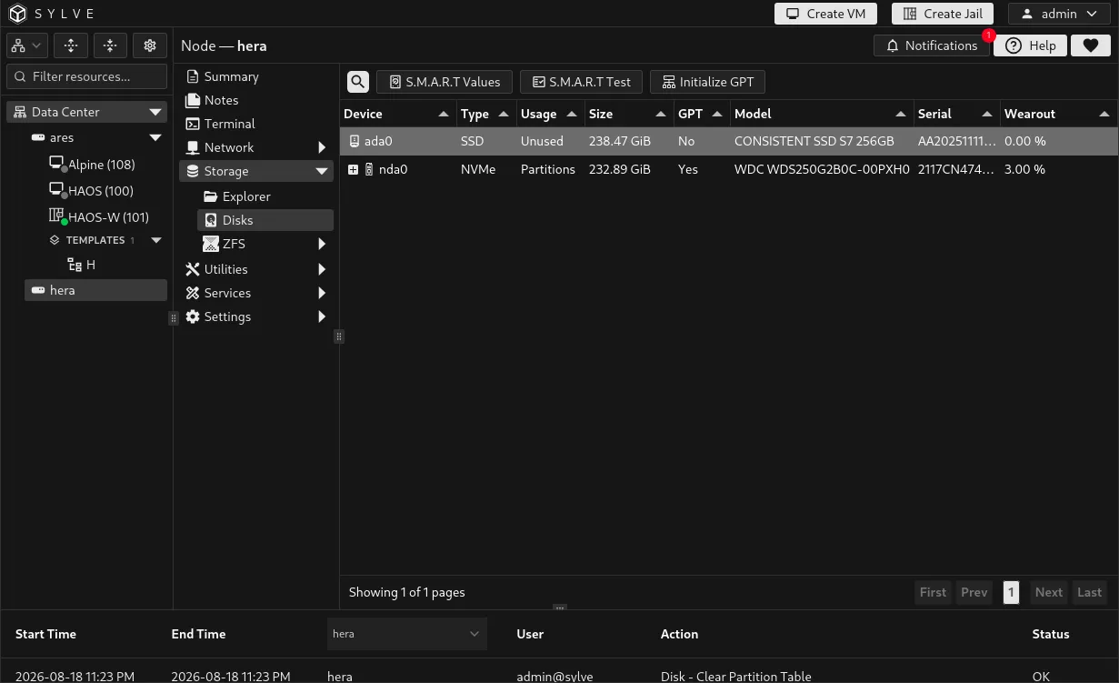 Disk actions toolbar with the Initialize GPT option available for an unused disk