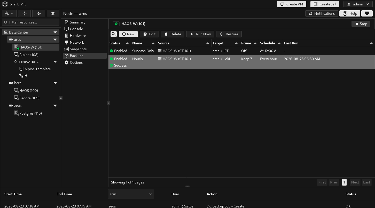 Selected jail backup job with Edit, Delete, Run Now, Restore, and error actions