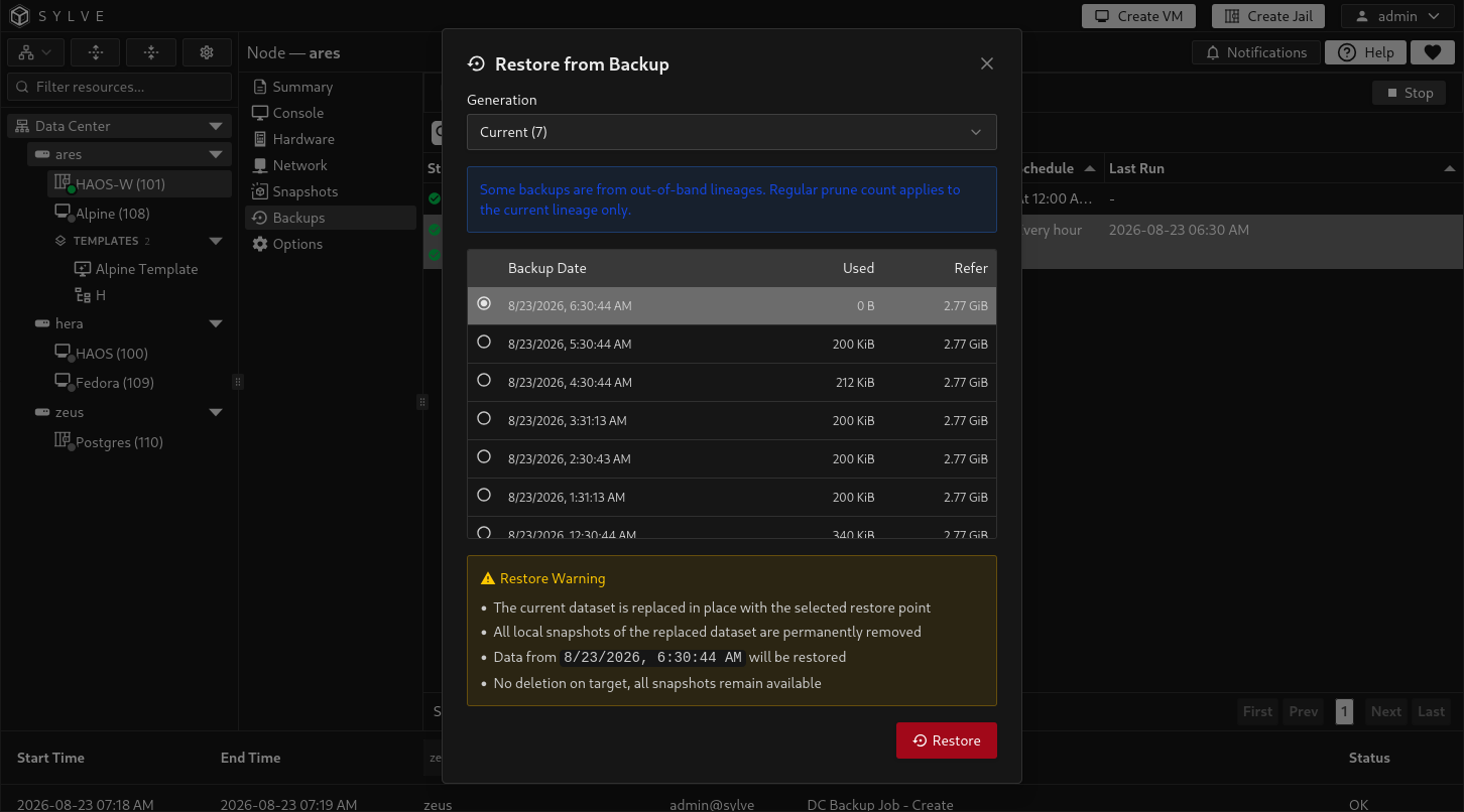Jail backup restore dialog with generation and recovery-point selection, usage details, and restore warning