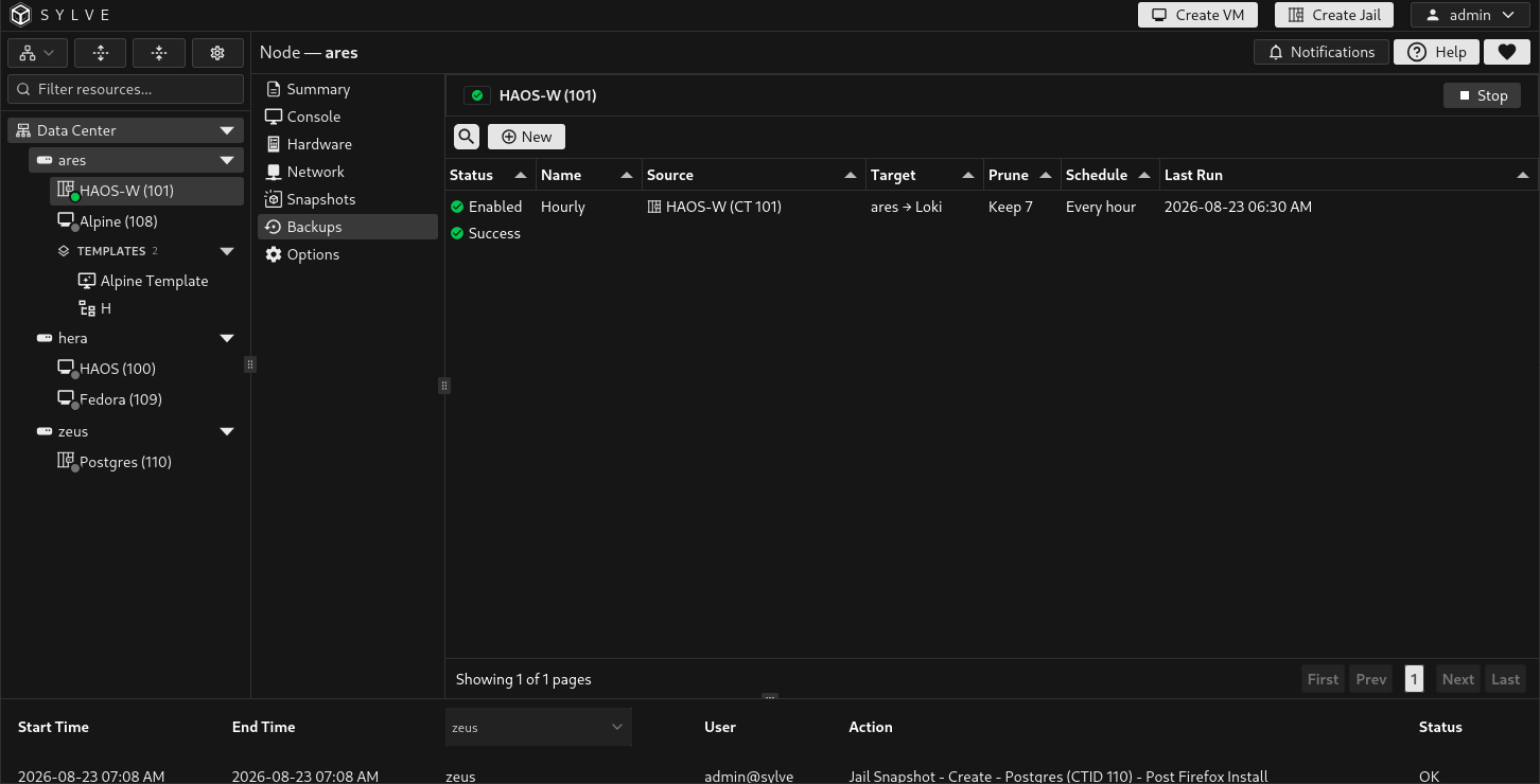 Jail Backups page showing job status, source jail, target, retention, schedule, and last run