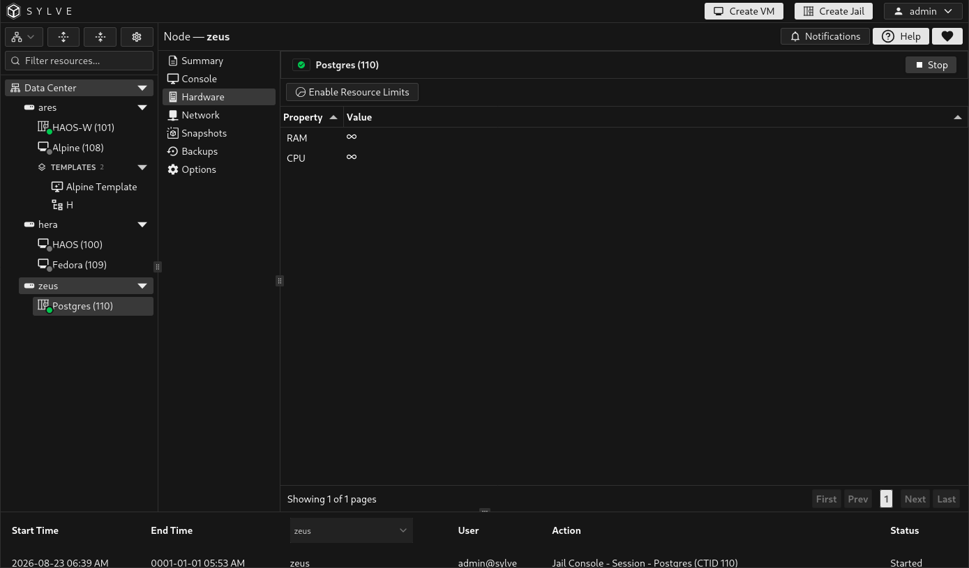 Jail Hardware page showing the configured RAM and CPU limits