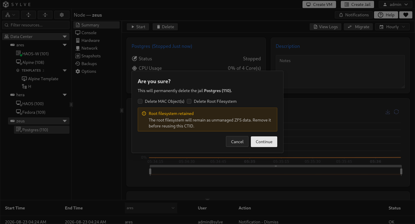 Delete Jail confirmation dialog with separate MAC-object and root-filesystem cleanup choices