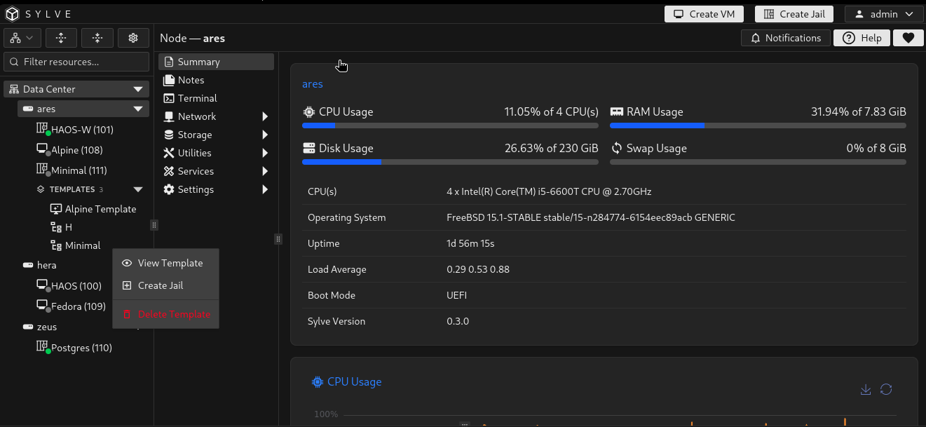 Jail template context menu with View Template, Create Jail, and Delete Template actions