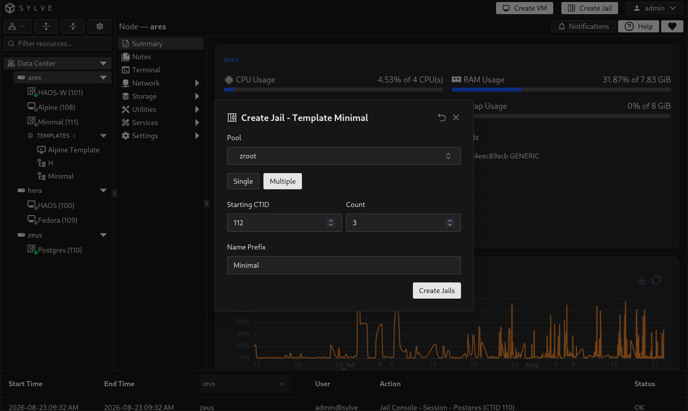 Create Jail dialog in Multiple mode with starting CTID, count, and name prefix fields