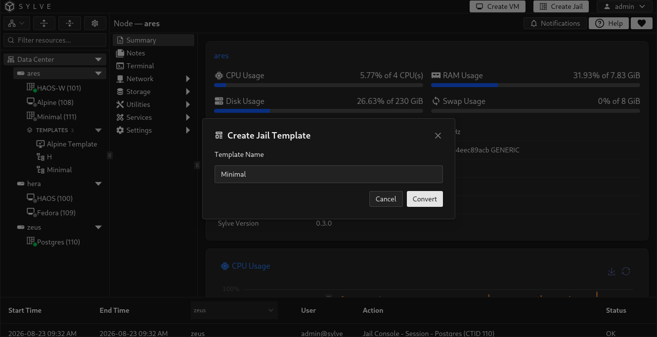 Create Jail Template dialog for entering a unique template name