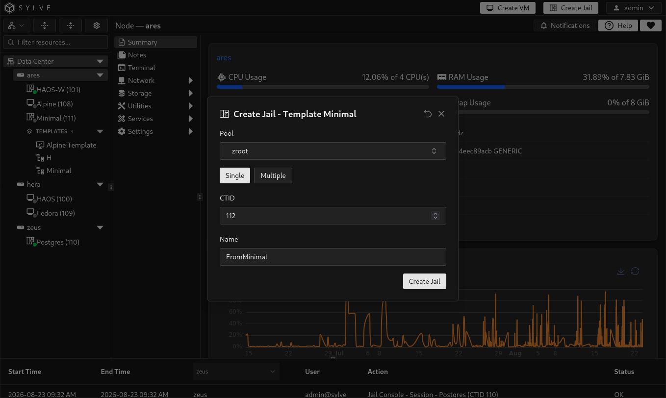 Create Jail dialog in Single mode with destination pool, CTID, and name fields