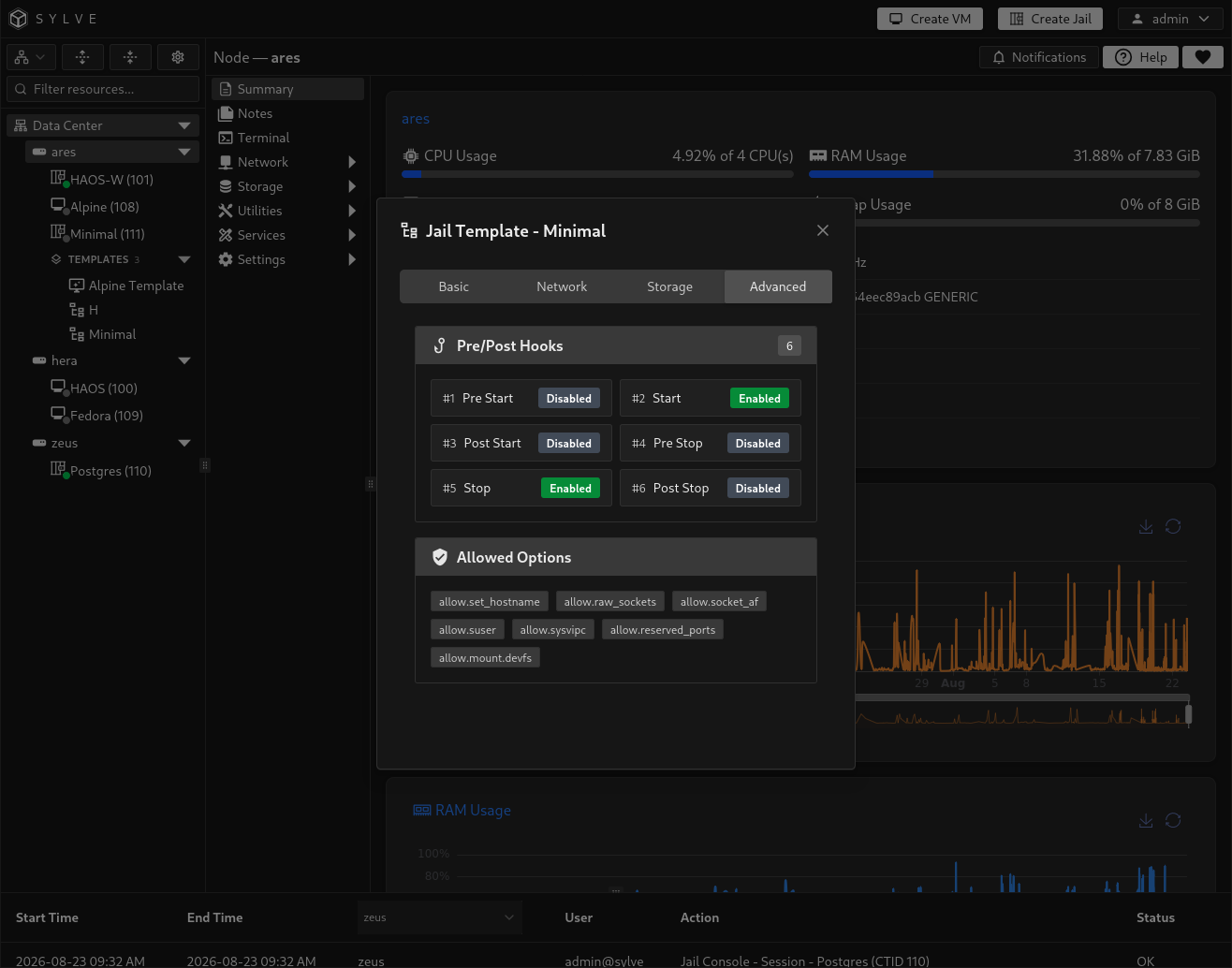 Advanced jail template tab showing lifecycle hooks and captured jail options