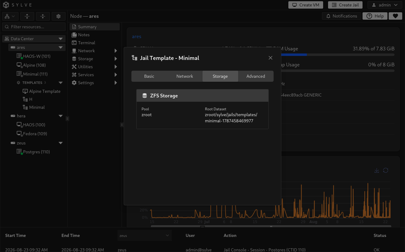 Storage jail template tab showing its ZFS pool, root dataset, and fstab mounts