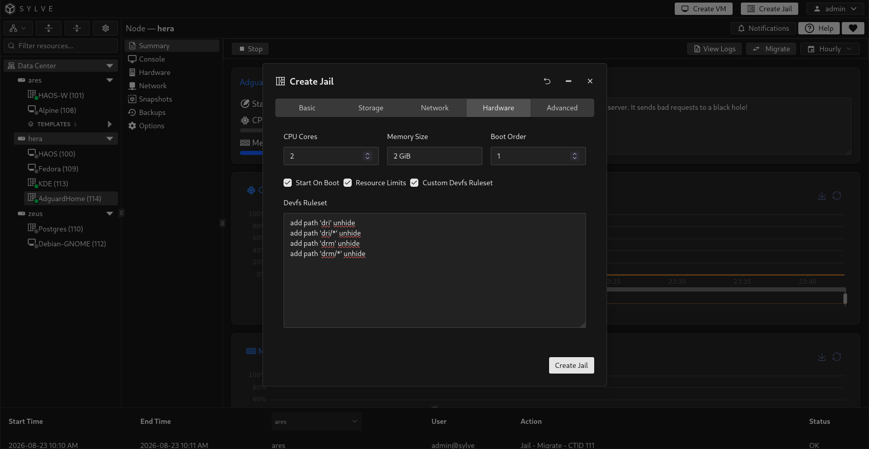 Create Jail Hardware tab with two CPU cores, 2 GiB memory, Boot Order 1, startup and resource limits enabled, and custom DevFS rules exposing Intel GPU device paths