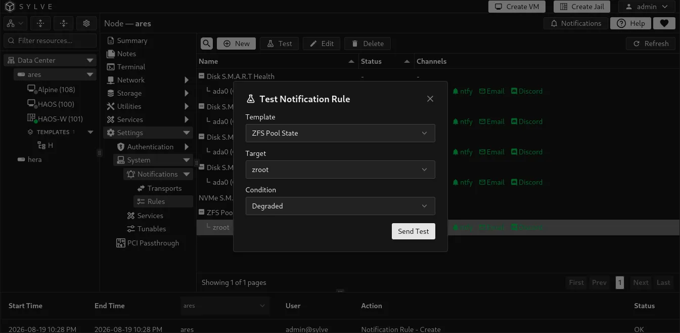 Test Notification dialog with a SMART or ZFS event template, target, and condition selected