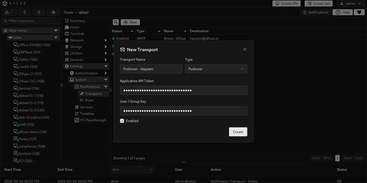 New Pushover transport form with a transport name, masked application token and user or group key, and Enabled selected