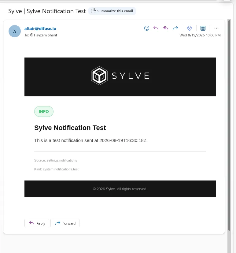 Test notification delivered as an SMTP email