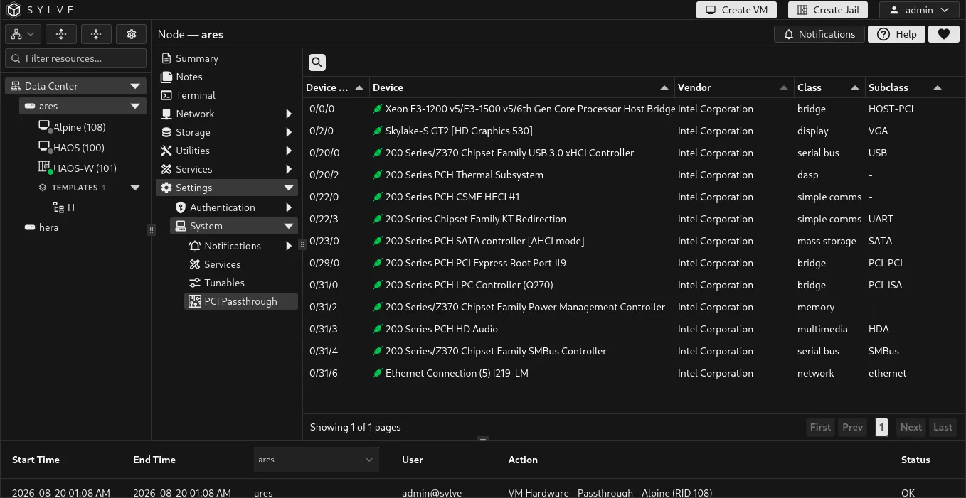 PCI Passthrough table showing host-owned devices and a device managed through the ppt driver