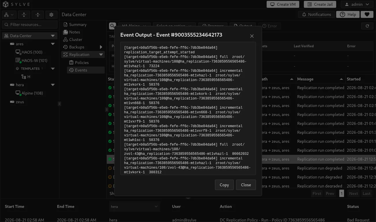 Event Output dialog displaying detailed replication transfer output and a Copy button.