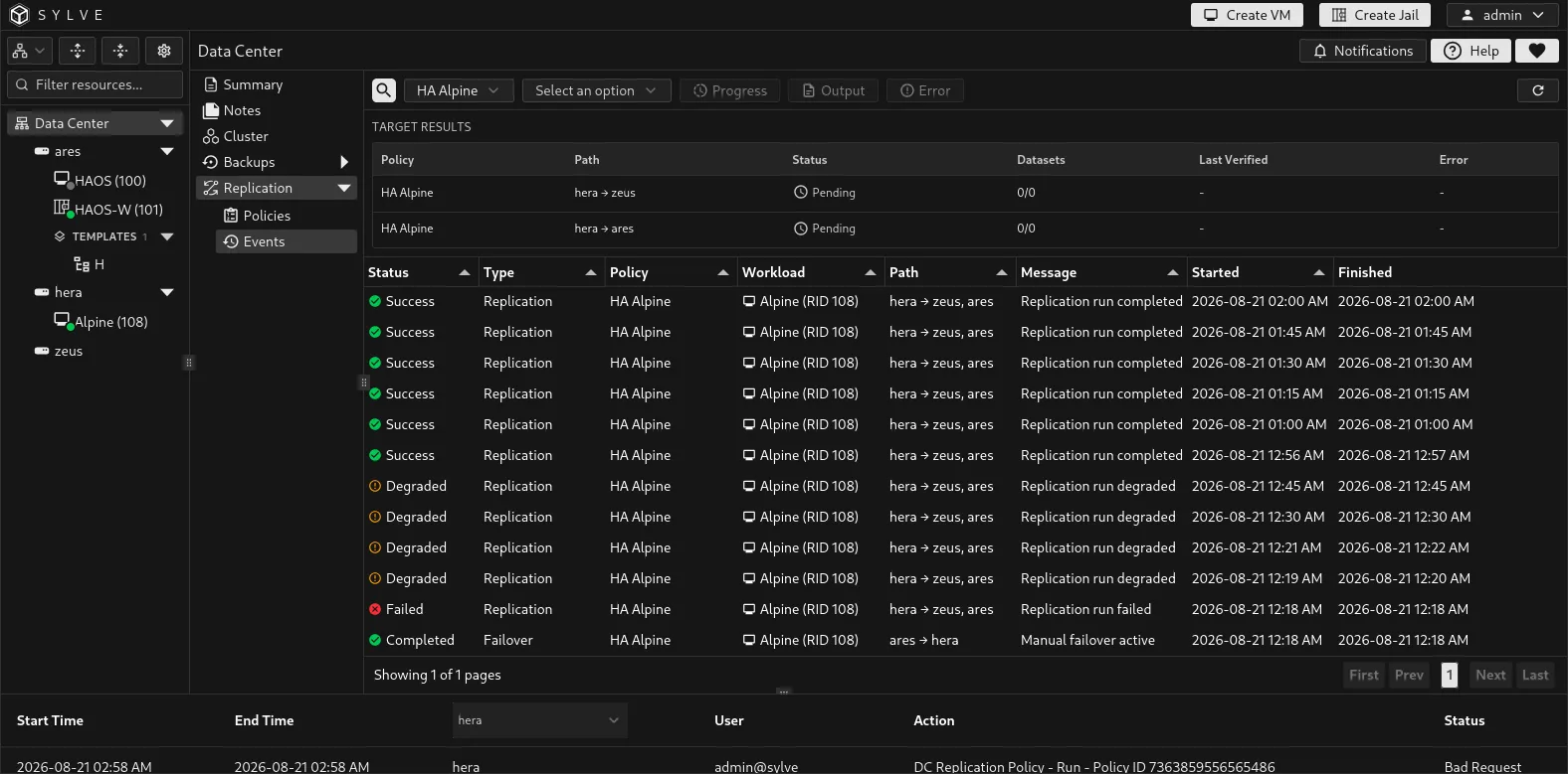 Replication Events page with target results, policy and node filters, and successful, degraded, failed, and failover event records.