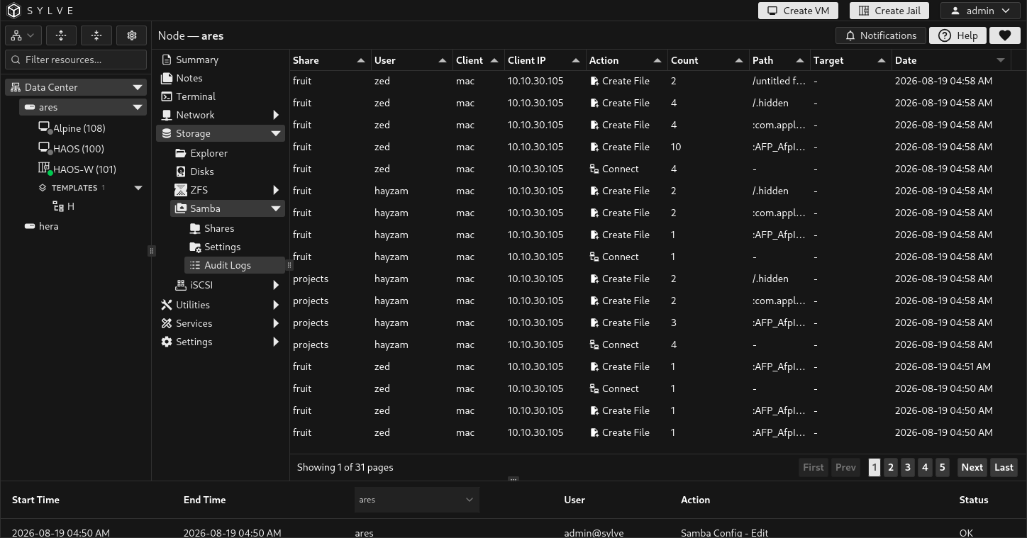 Sylve Samba Audit Logs page showing recorded actions with share, user, client, client IP, count, path, target, and date columns