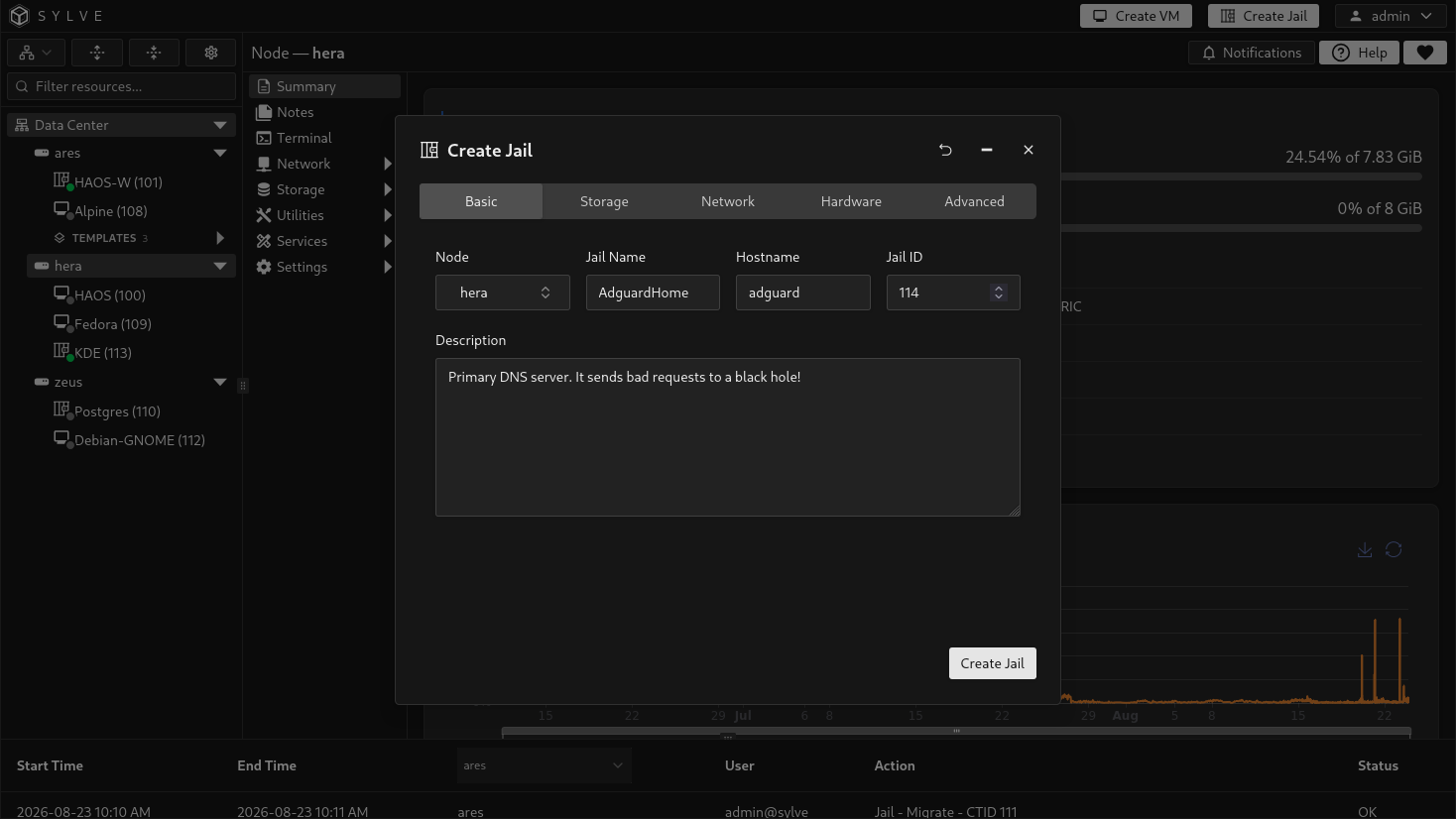 Create Jail Basic tab with AdguardHome as the jail name, adguardhome in the Hostname field, Jail ID 114, and a description identifying it as the primary DNS server