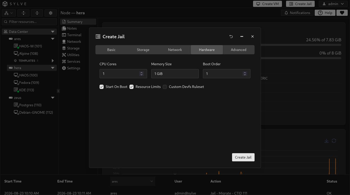Create Jail Hardware tab with one CPU core, 1 GiB memory, Boot Order 1, Start On Boot and Resource Limits enabled, and Custom Devfs Ruleset disabled