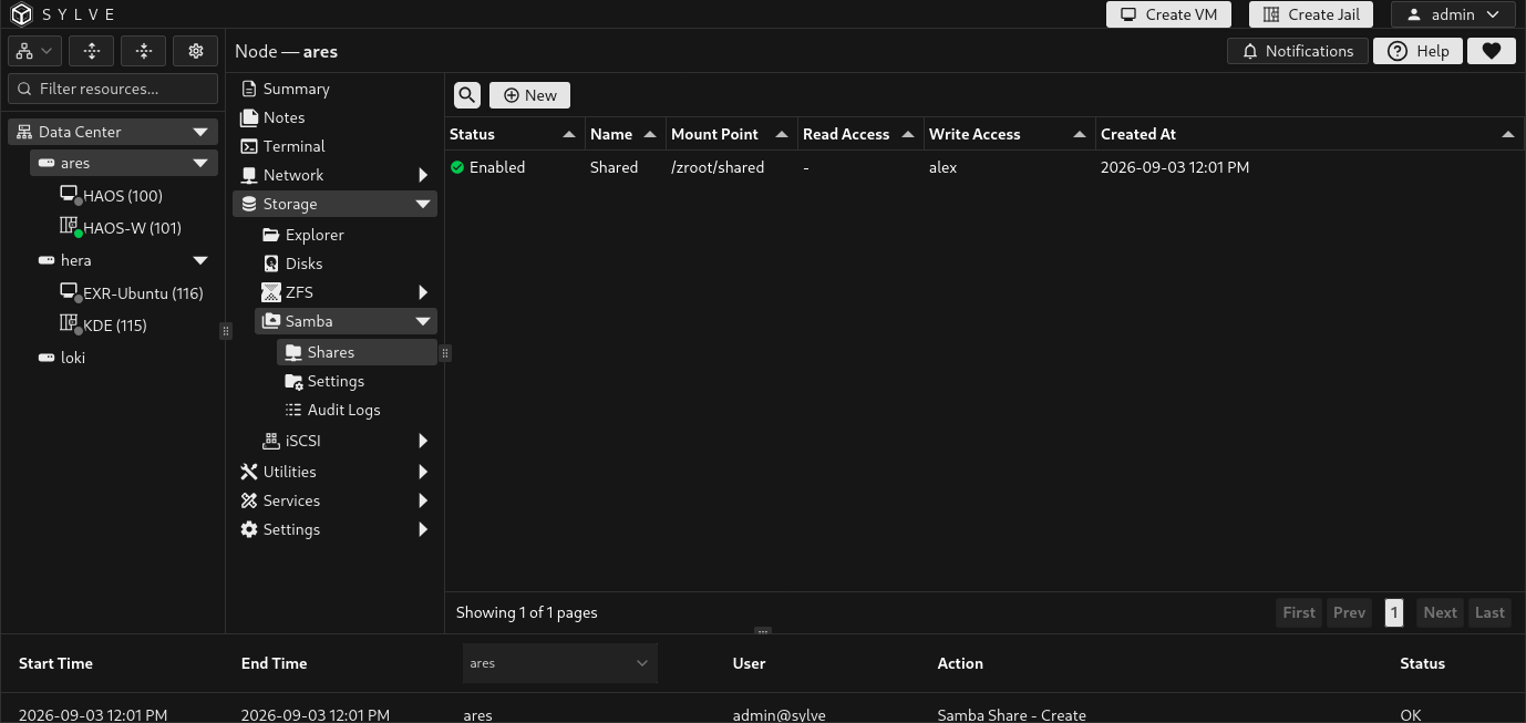 Sylve Samba Shares page showing the enabled Shared share mounted at /zroot/shared with alex granted write access