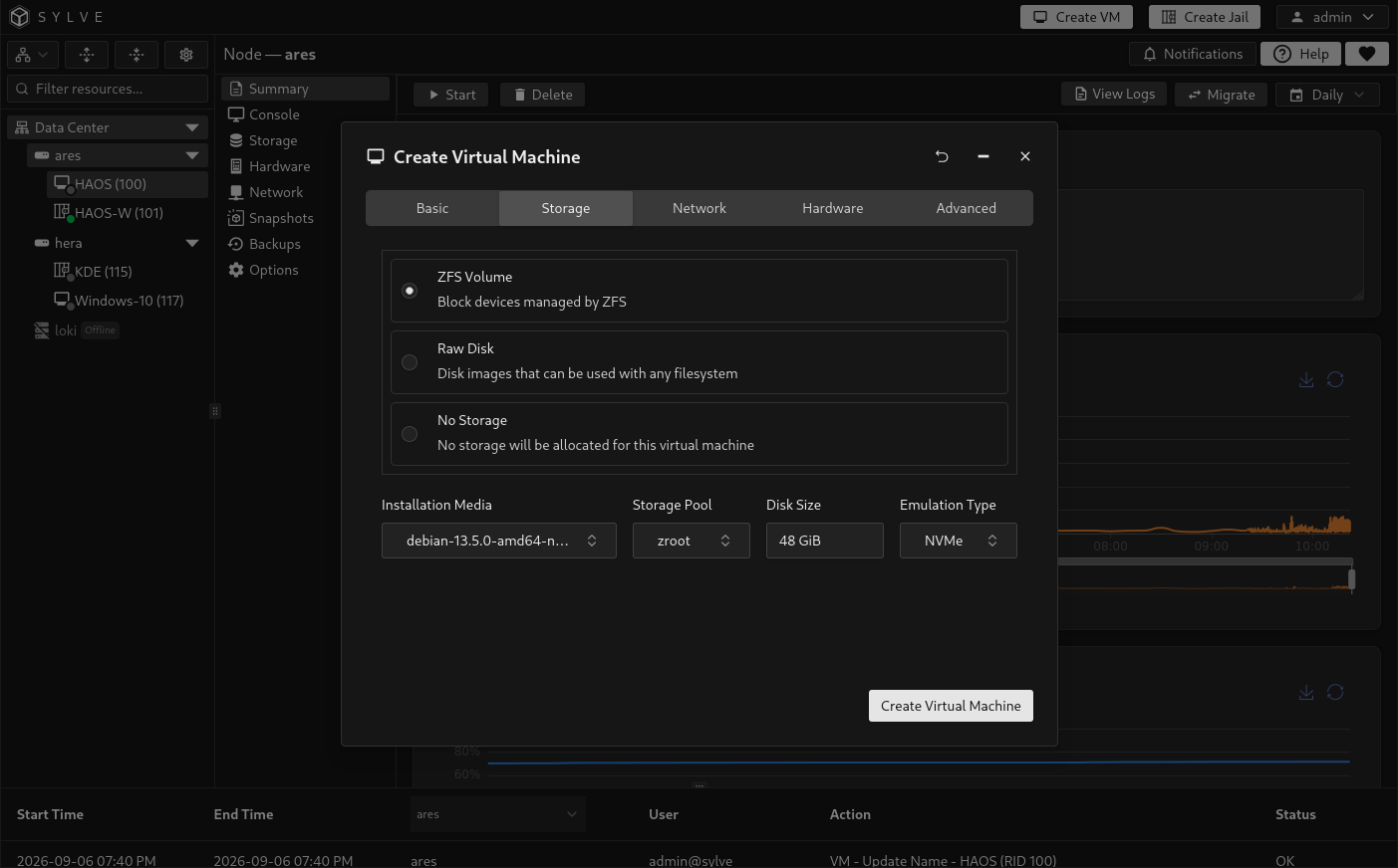 Create Virtual Machine Storage tab with ZFS Volume selected, Debian 13.5 installation media, storage pool zroot, a 48 GiB disk, and NVMe emulation