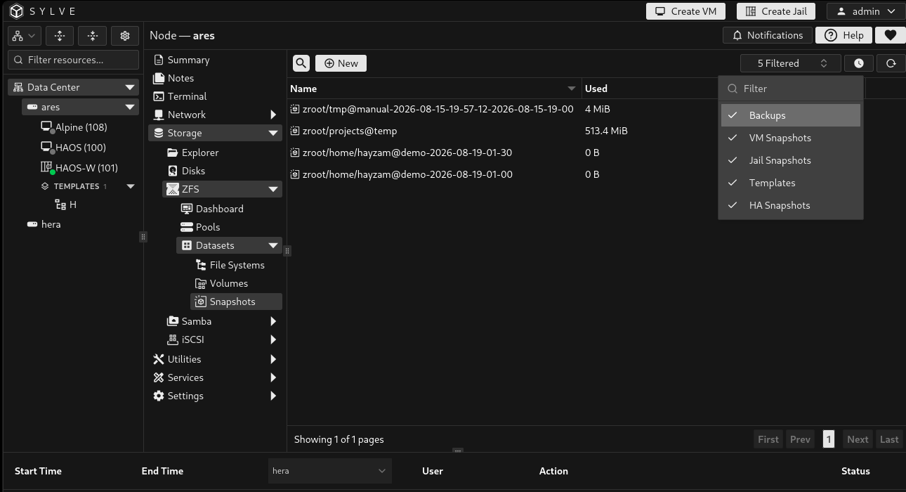 Sylve Snapshots page with snapshot rows, the Filter control, the View Periodics button, and the reload button