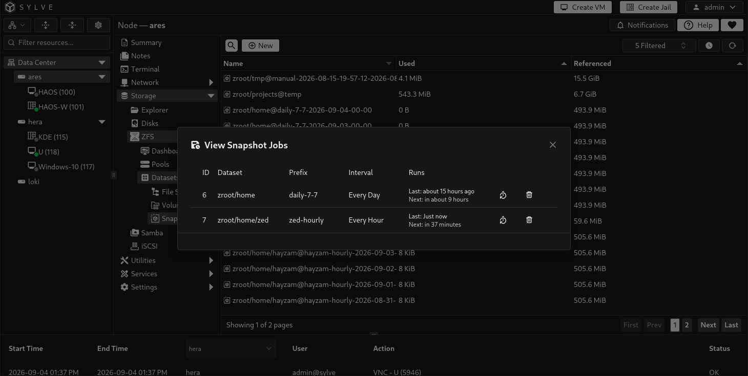 View Snapshot Jobs dialog showing daily and hourly jobs with stacked Last and Next run times, retention controls, and delete controls