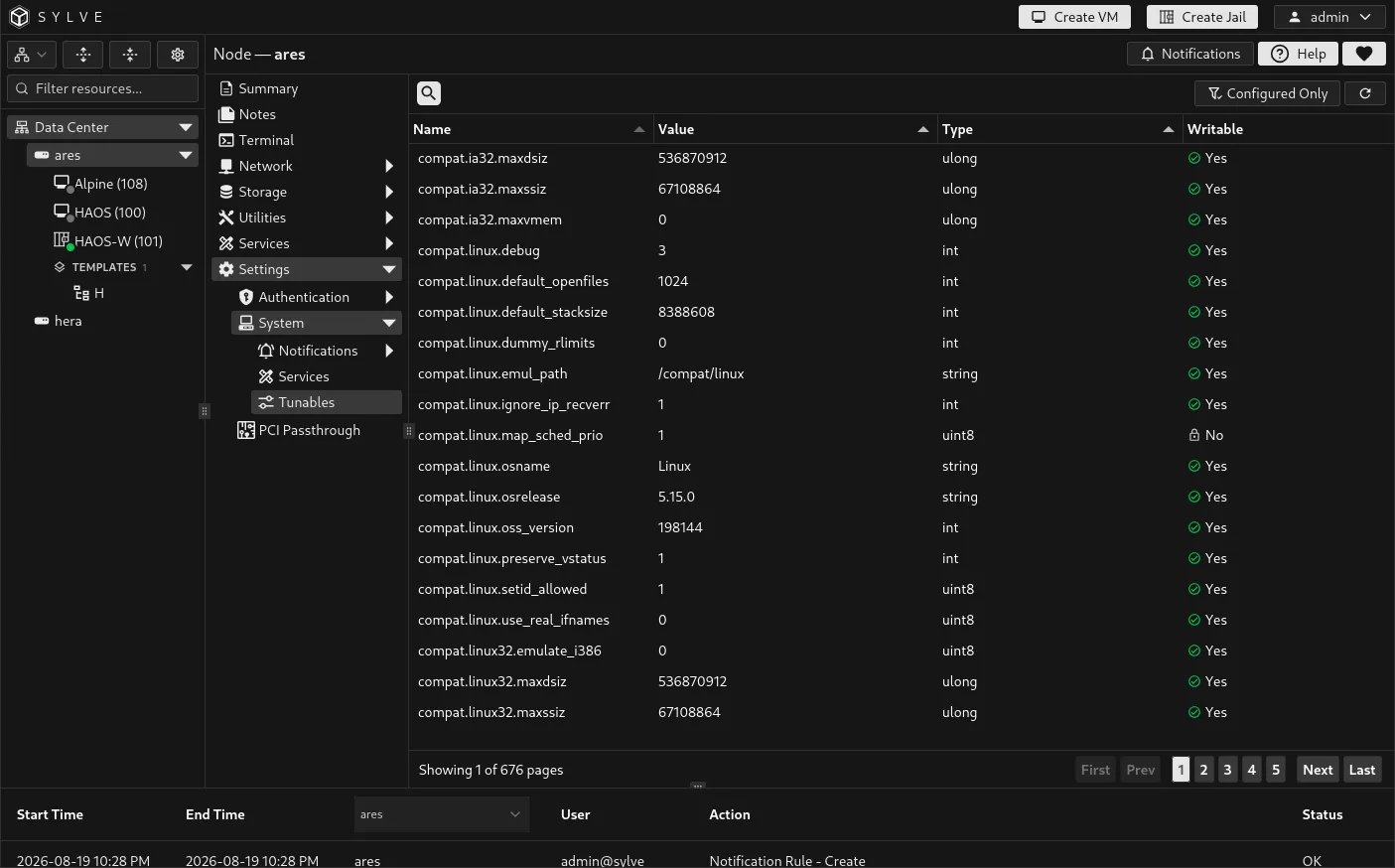 Tunables table showing FreeBSD sysctl names, values, types, writable states, and the Configured Only control
