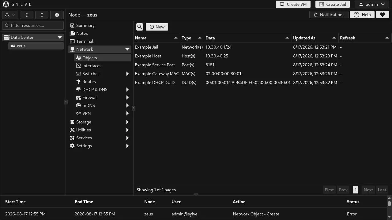 The Network Objects table