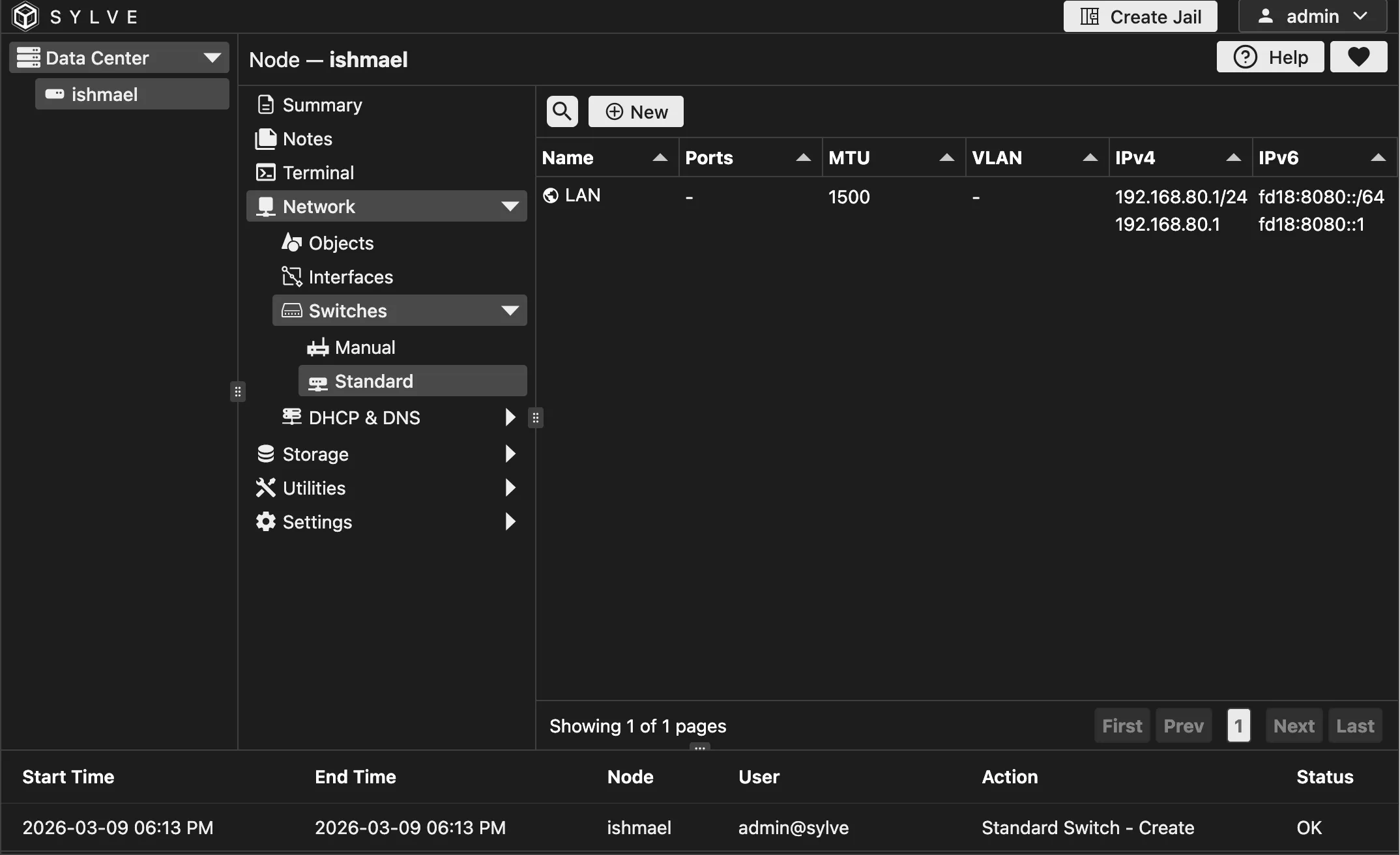 Standard Switch Table