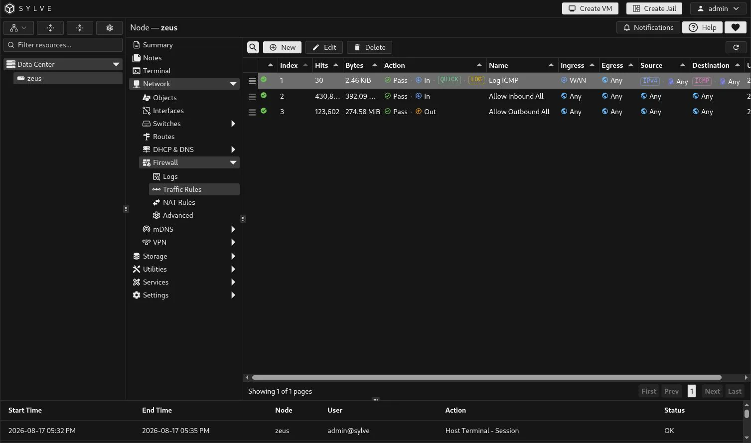 Traffic Rules table showing Log ICMP, Allow Inbound All, and Allow Outbound All