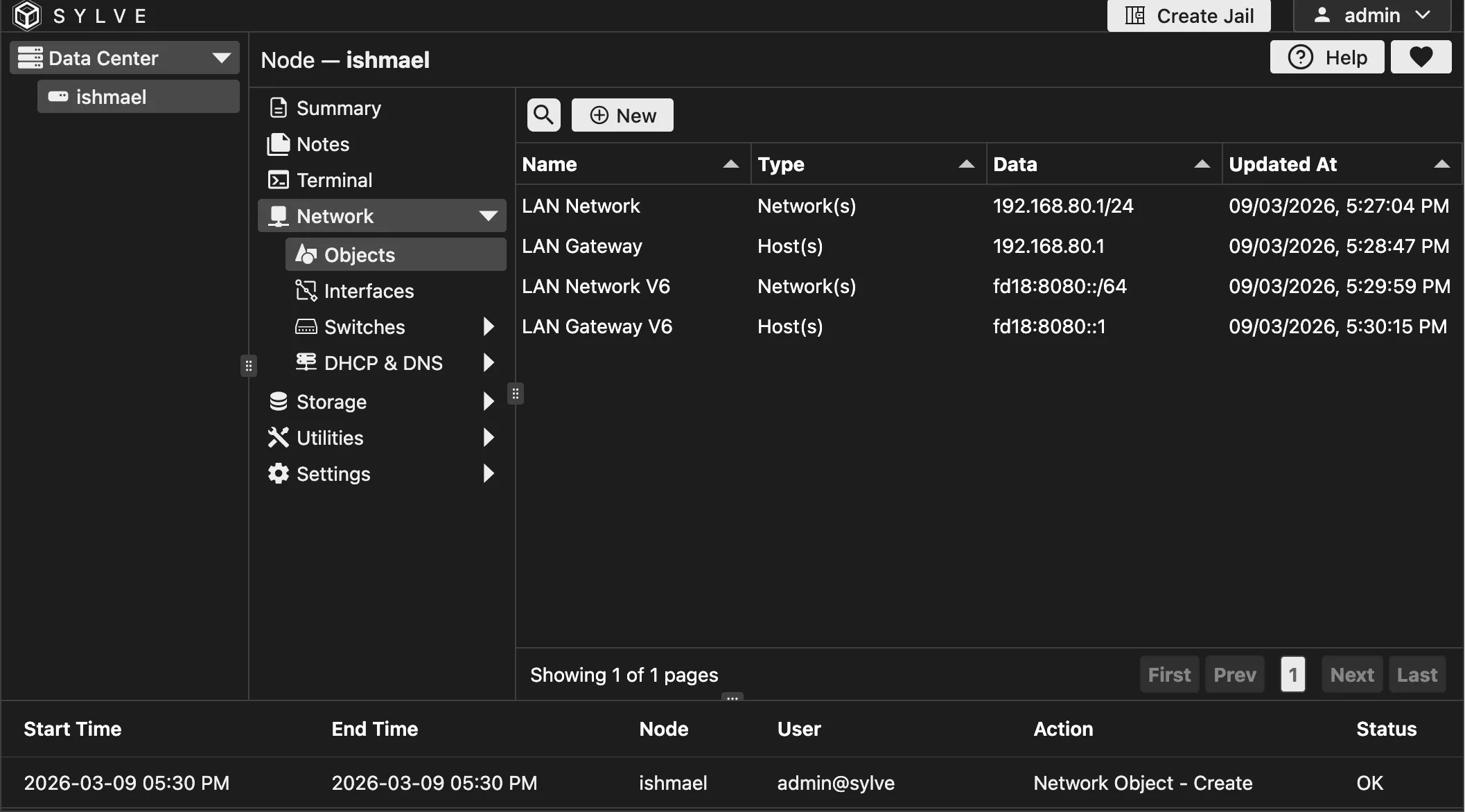 Table - Network Objects