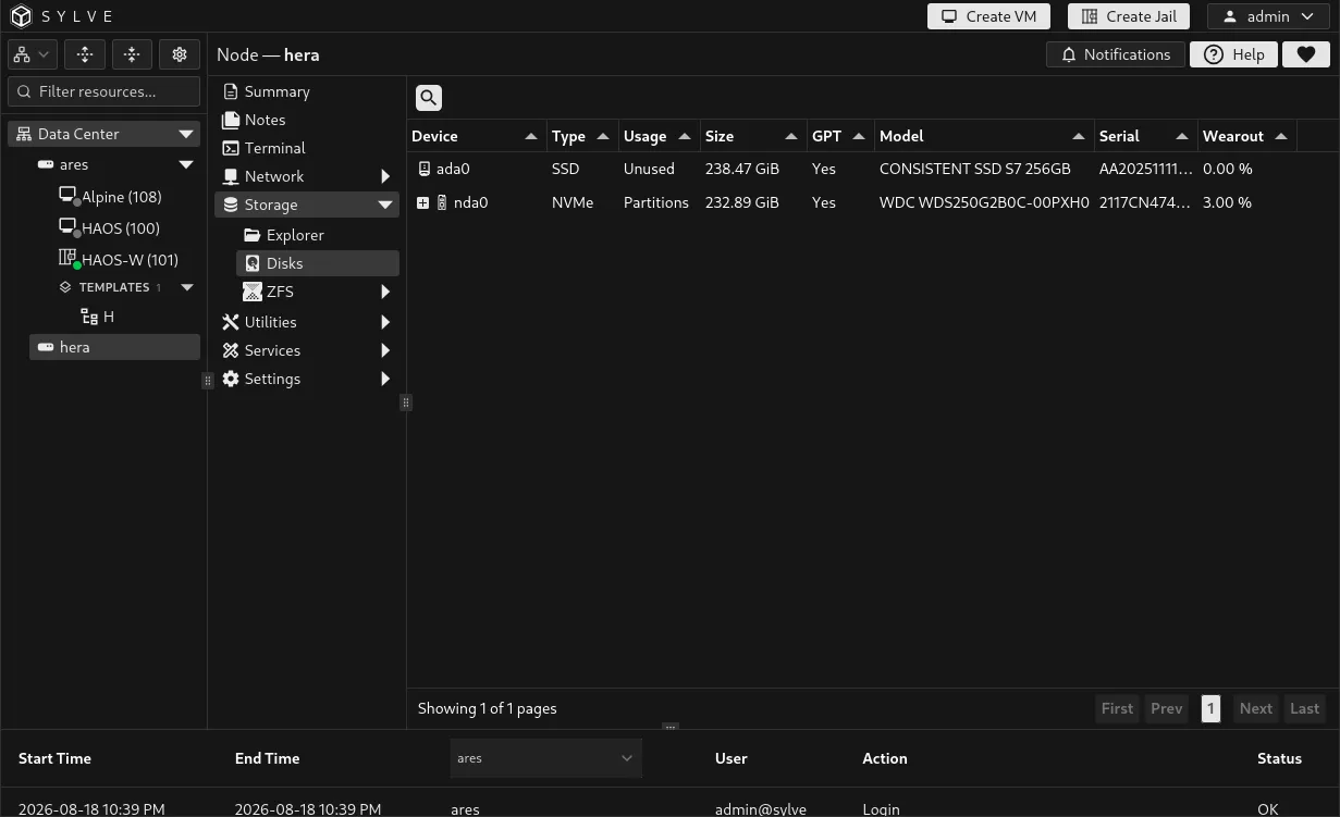 Disks table showing parent disks, expanded partitions, capacity, GPT status, model, serial number, and wearout