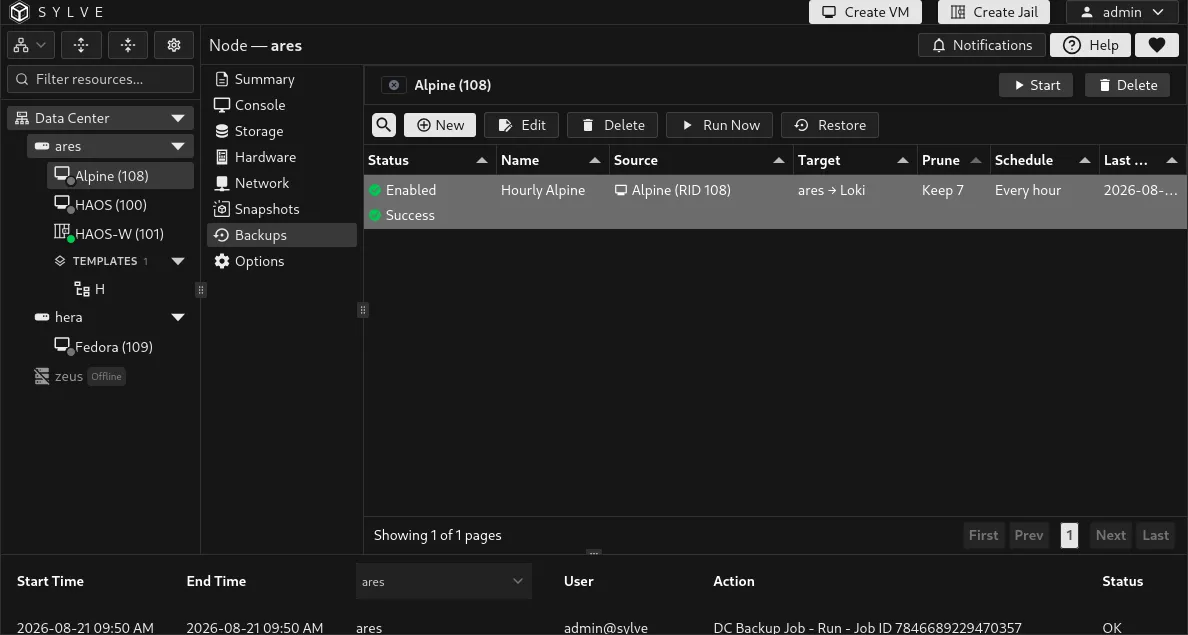 Selected VM backup job with Run Now, Edit, Restore, Error, and Delete actions