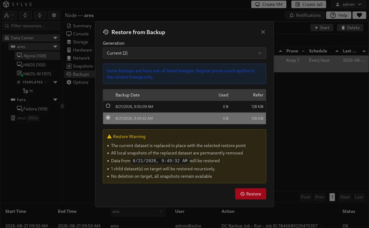 VM backup Restore dialog with a selected generation, recovery snapshot, and encryption passphrase prompt