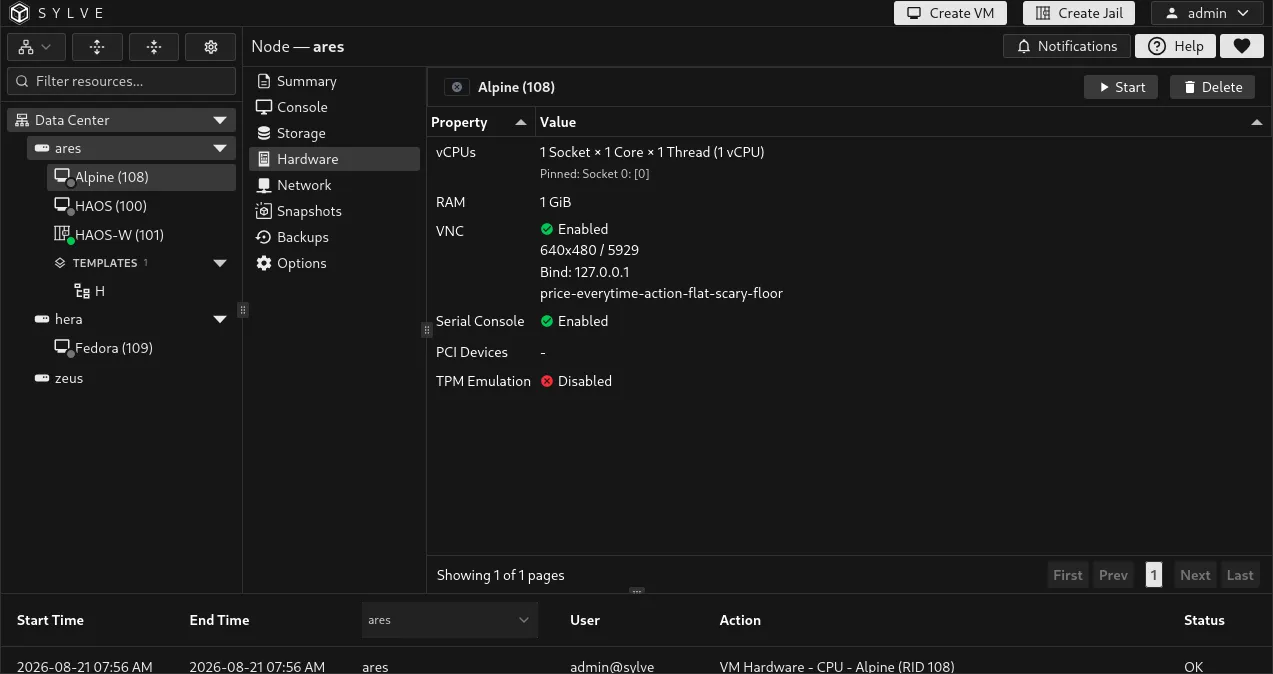 VM Hardware tab showing vCPUs, RAM, VNC, serial console, PCI devices, and TPM emulation