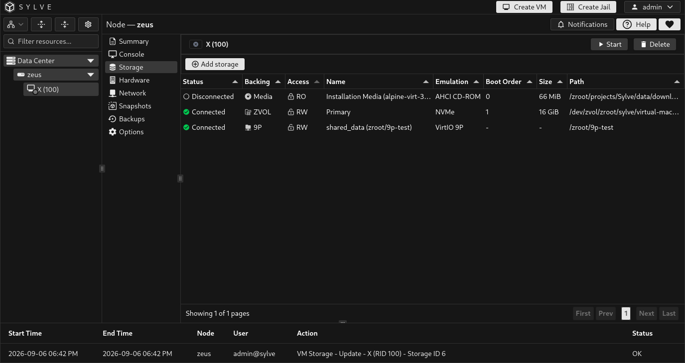 VM Storage table with a connected ZVOL disk, disconnected installer media, and a connected 9P filesystem share.