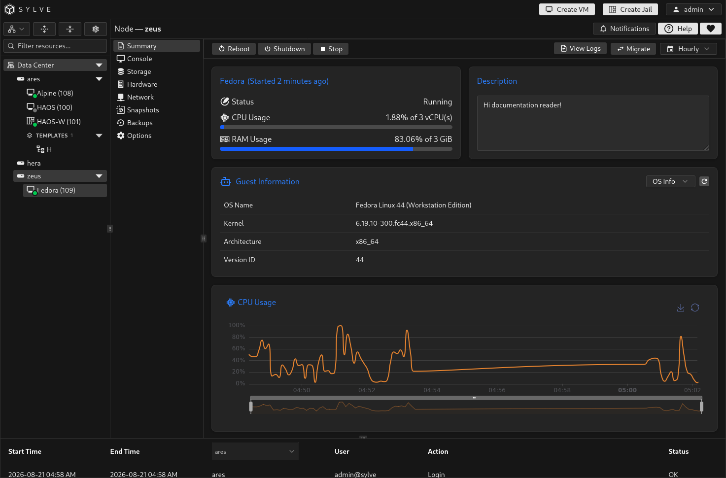 Running virtual machine Summary page with lifecycle controls, status and resource cards, telemetry charts, and Guest Information