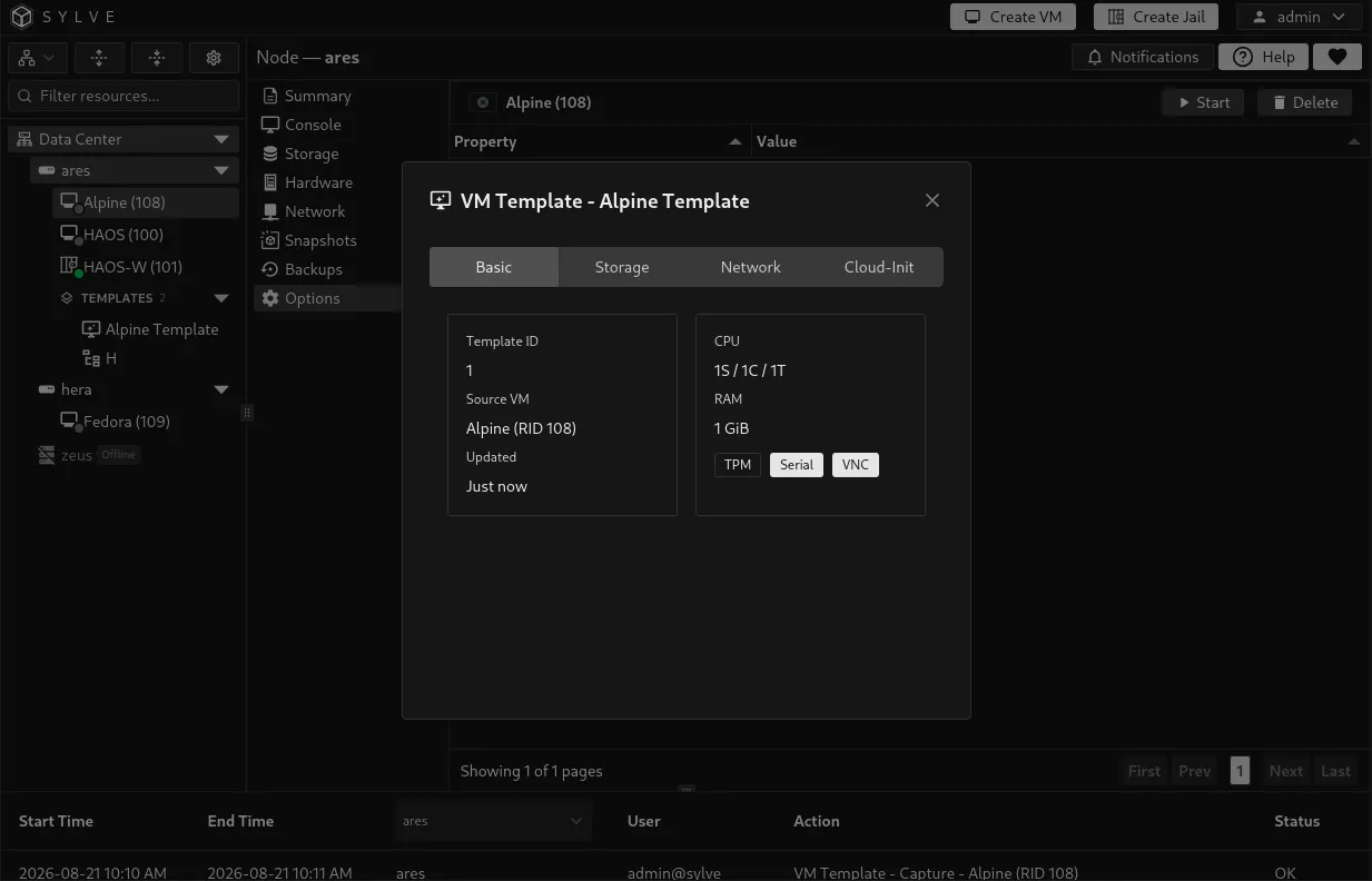 Template View dialog with Basic details and tabs for Storage, Network, and Cloud-Init