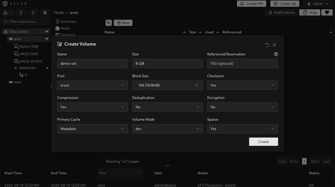 Create Volume dialog in Sylve with a pool selected, a volume size, and zvol properties populated