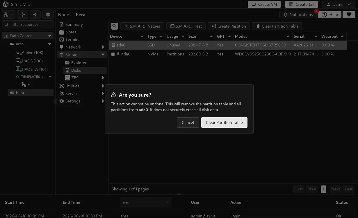 Disk actions toolbar with the Clear Partition Table option available for a selected disk